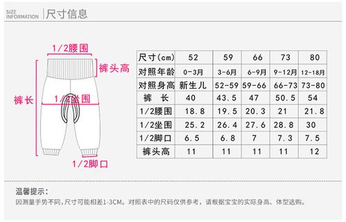 国内代孕宝宝毛裤起多少针